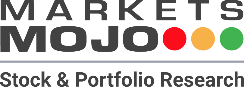 MarketsMojo